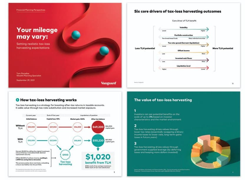 Tax Loss Harvesting Brochure