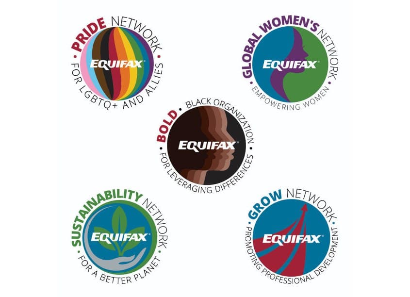 Employee Network Logos