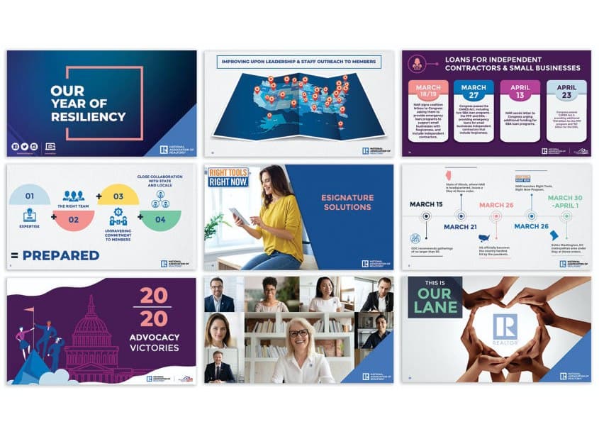 2020 NAR Accomplishments – Our Year of Resiliency