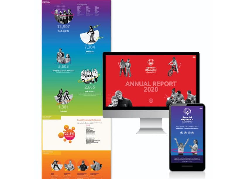 2020 Virtual Annual Report