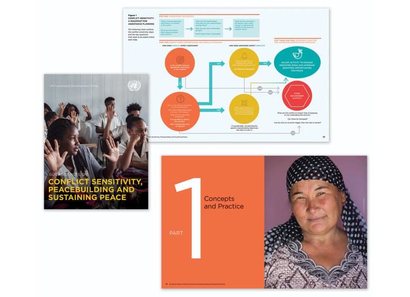 UN Conflict Sensitivity Guidance Note