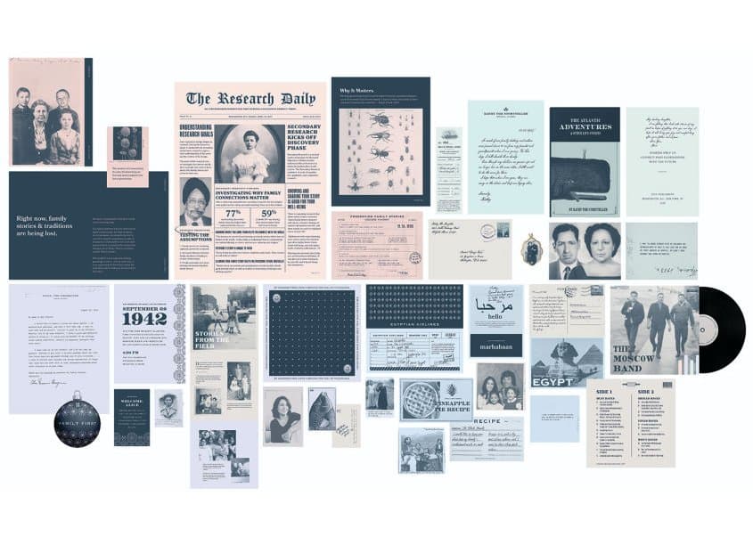 Family Stories: Research Time Capsule