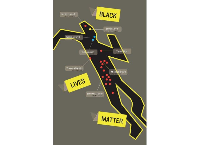 Black Lives Matter Poster