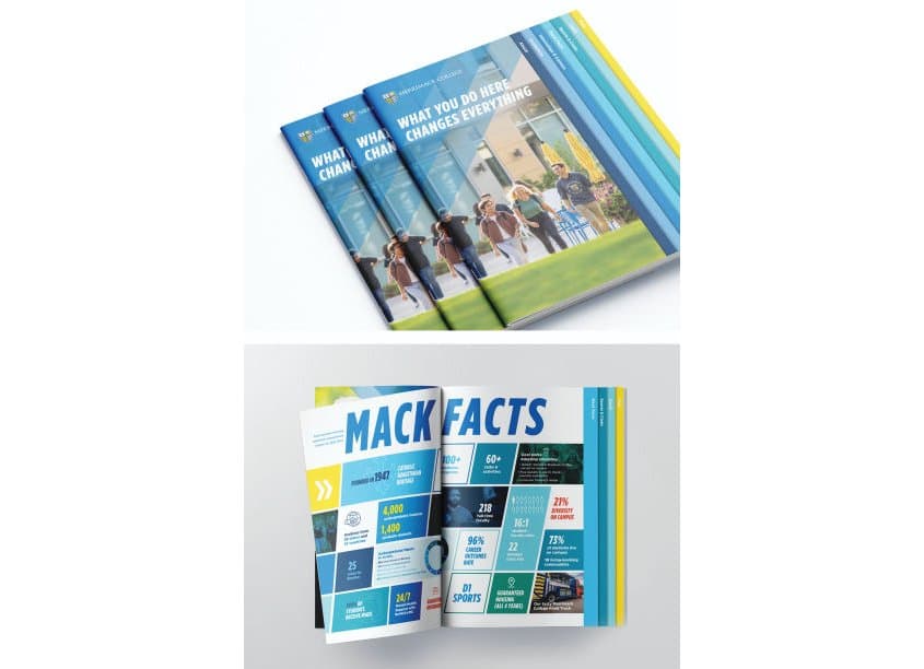 Merrimack College Travel Report
