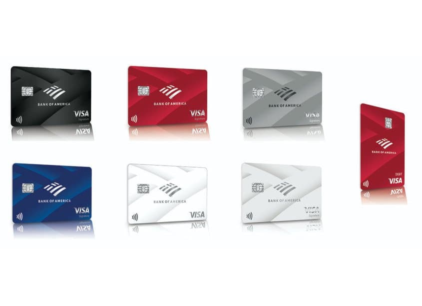 Core Consumer Card Rebrand Group