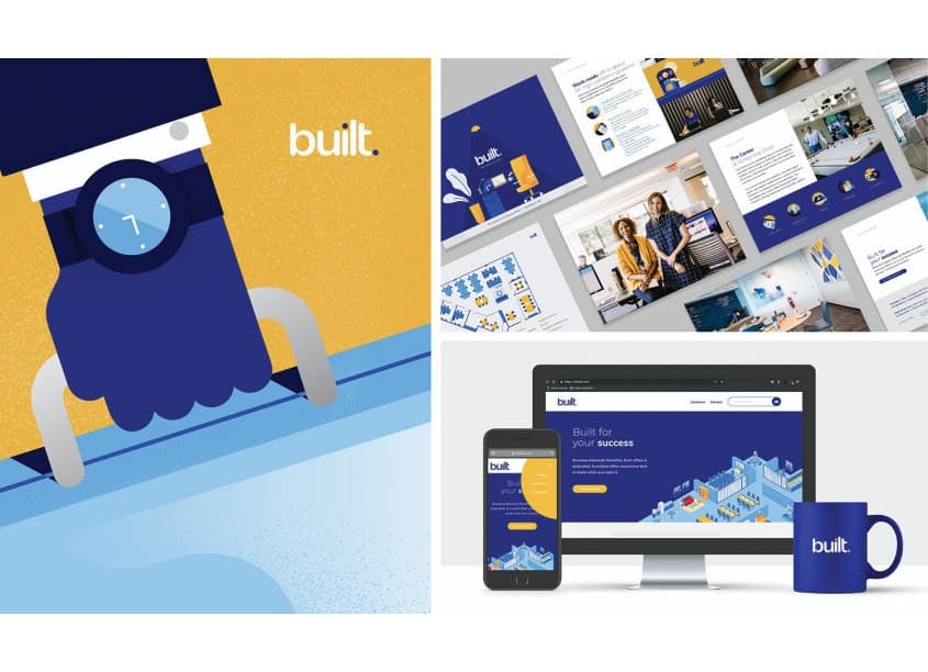 Built Branding