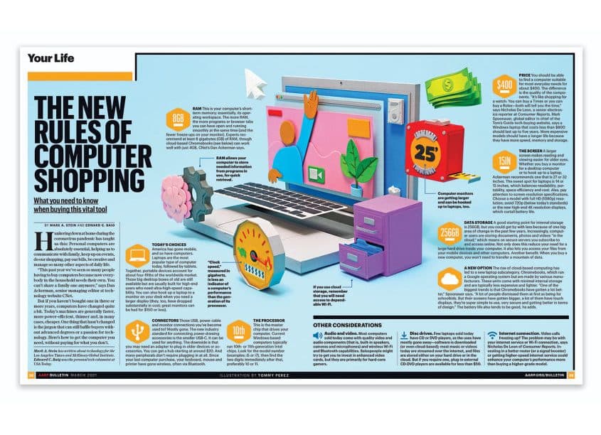 The New Rules of Computer Shopping, March 2021