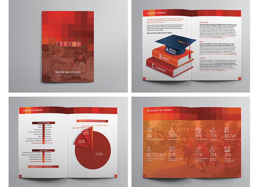 Annual Report on Giving 2021-2022