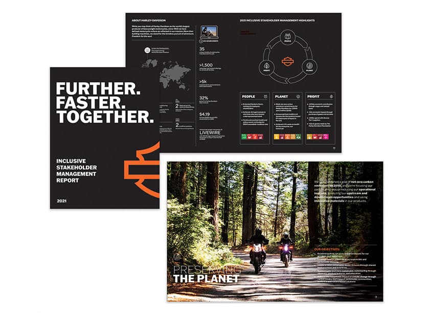 Harley-Davidson 2021 Inclusive Stakeholder Management Report