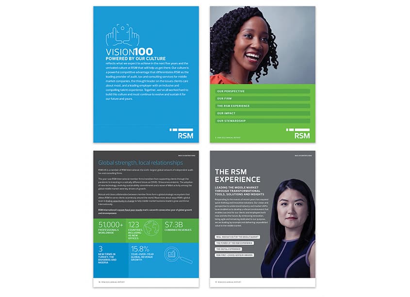 RSM 2022 Annual Report