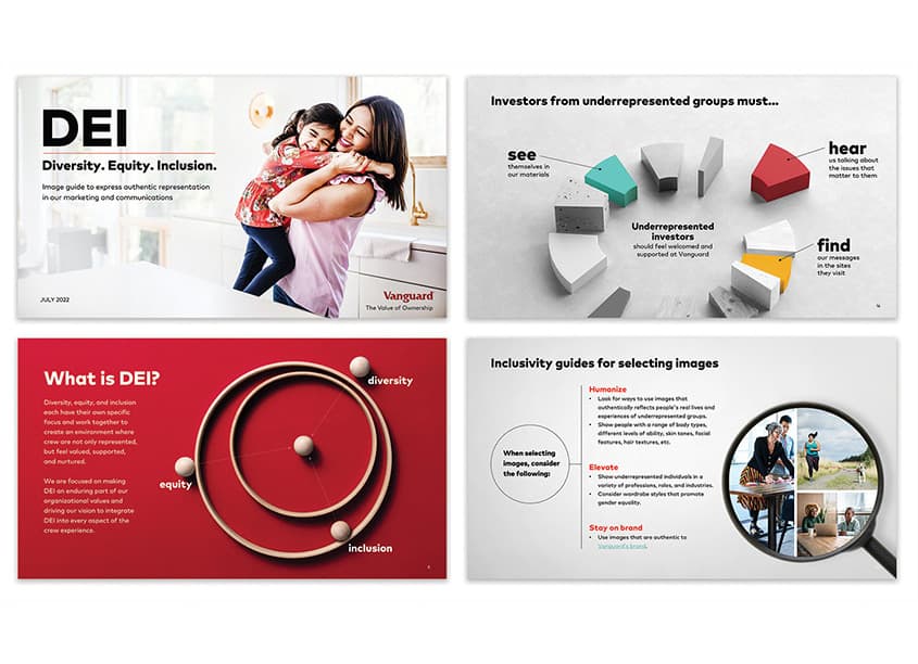 DEI (Diversity, Equity, Inclusion) Imagery Guide