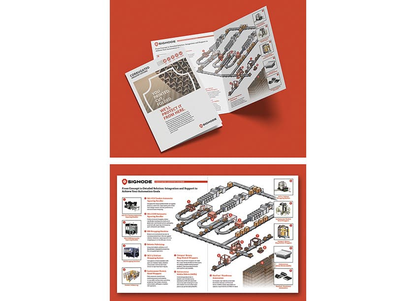 Signode Corrugated Brochure