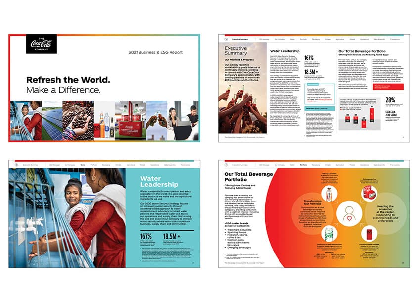 2021 Business & ESG Report