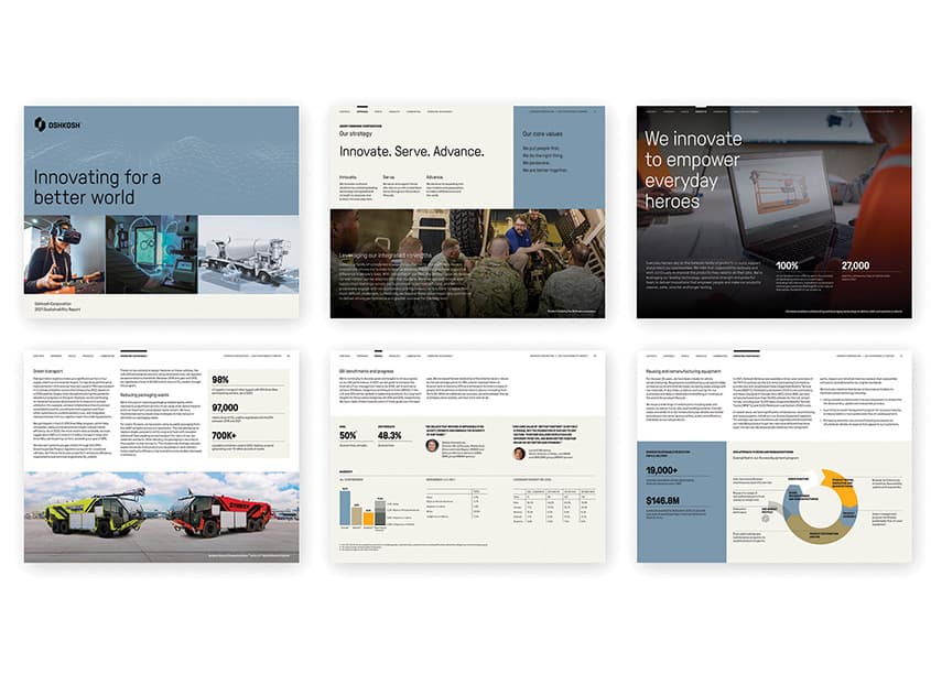 2021 Sustainability Report