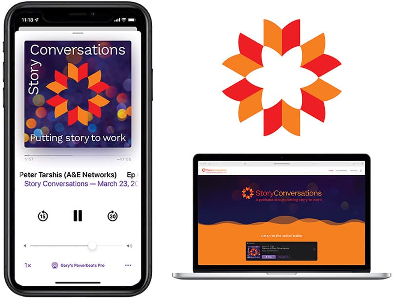 Podcast Branding