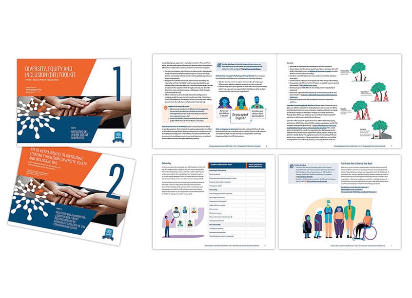 Diversity, Equity and Inclusion (DEI) Toolkits