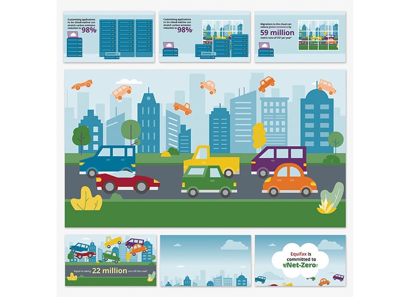 Cloud ESG Infographic Video