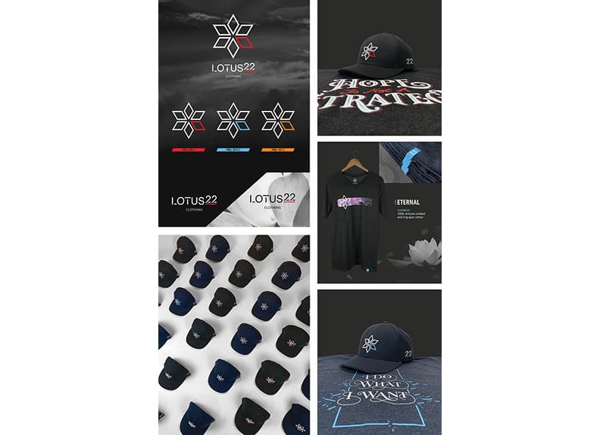 Brand Identity