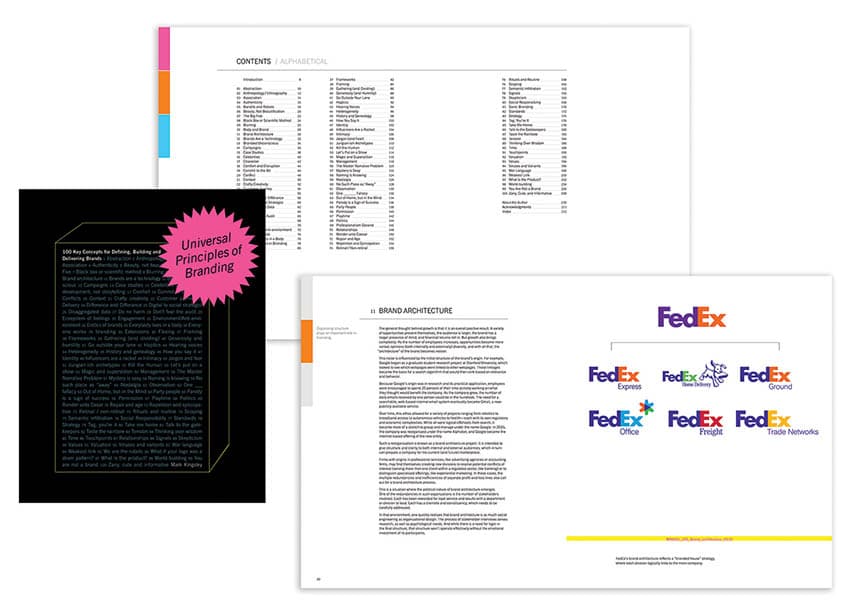 Universal Principles of Branding: 100 Key Concepts
