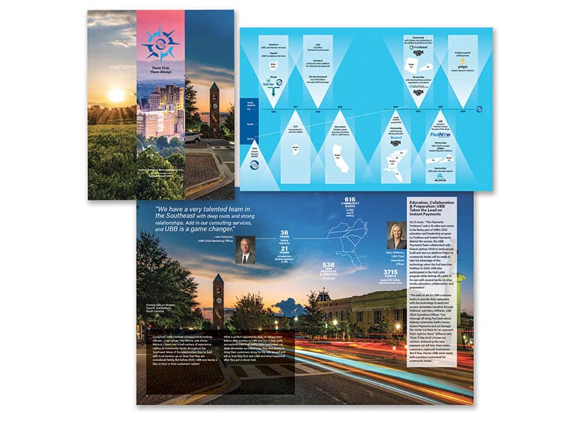 UBB Annual Report 2022