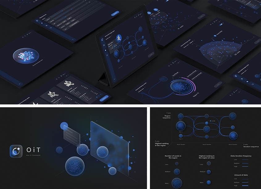 OiT - One in Thousands Infographic
