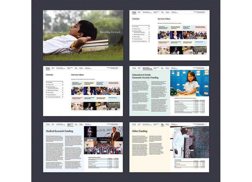 2021-2022 Annual Report - Reflecting Back… Investing Forward
