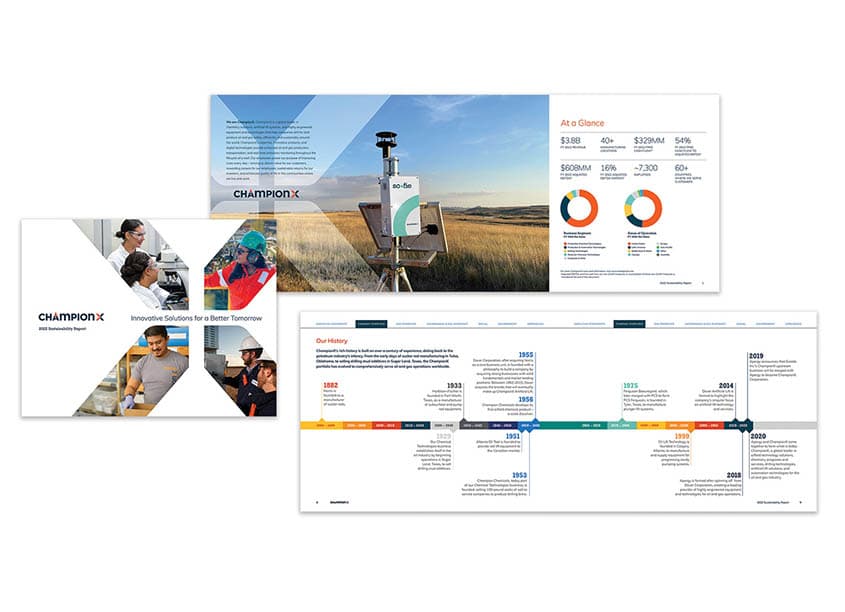 ChampionX 2022 Sustainability Report