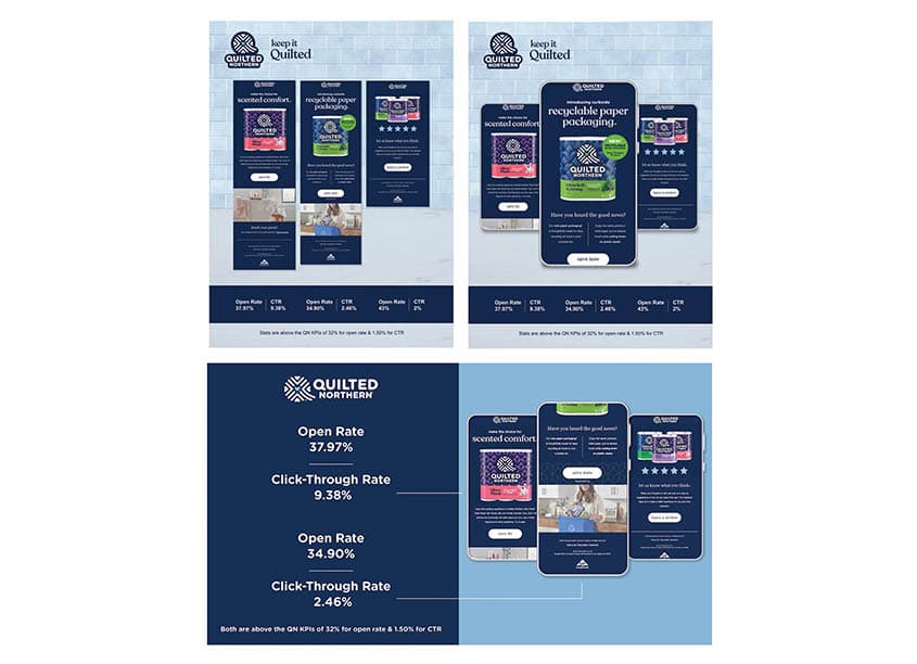 Quilted Northern® Email Campaign