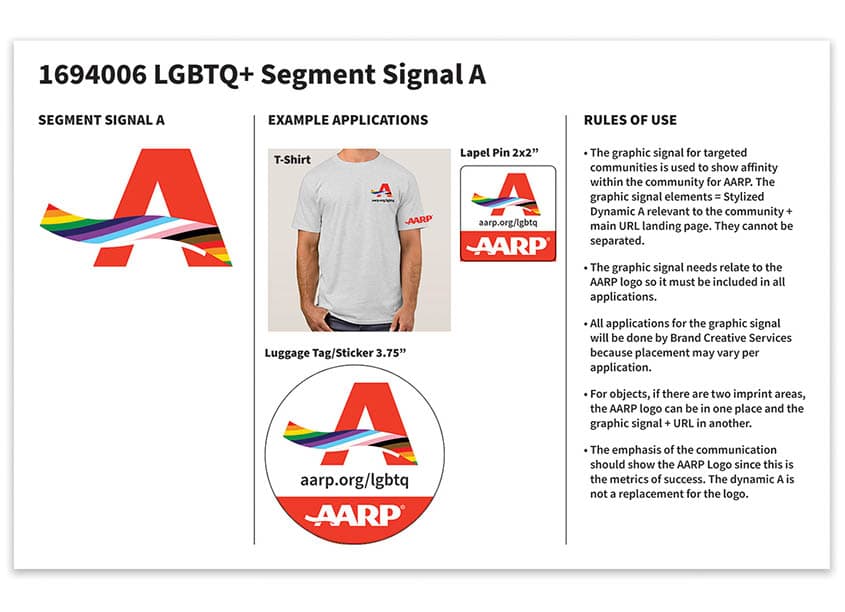 LGBTQ DynamicA Project Sheet