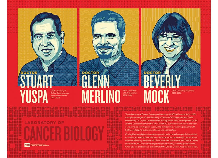 NCI Laboratory of Cancer Biology