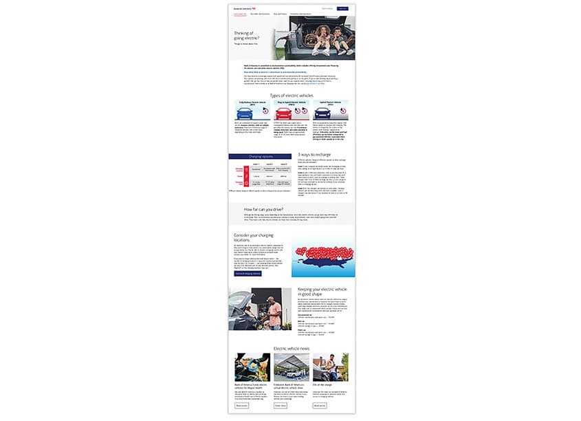 Electric Vehicle Resource Microsite Group