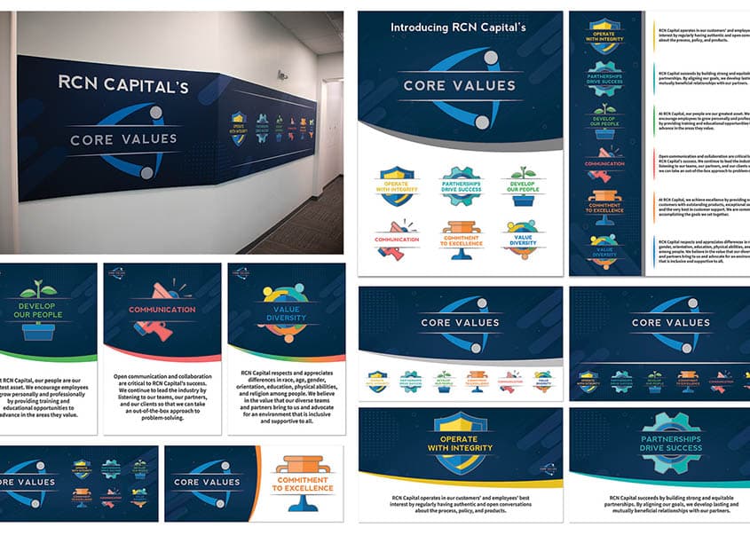 RCN Capital Core Values Graphic