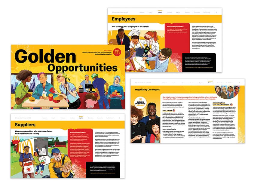 2022-2023 Global DEI Report ‘Golden Opportunities’