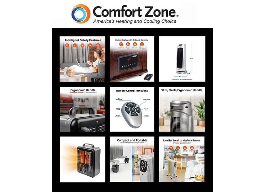 Comfort Zone Infographics Online Content