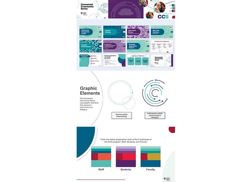 Harvard Business School + Nova Connected Community Series Branding
