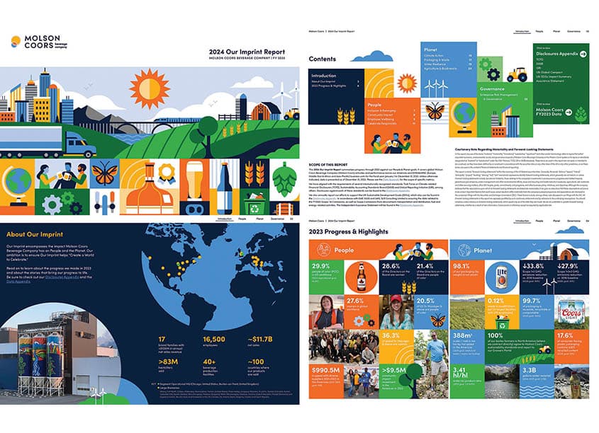 Molson Coors 2024 Imprint Report