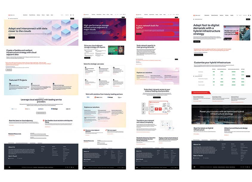 Equinix Landing Pages