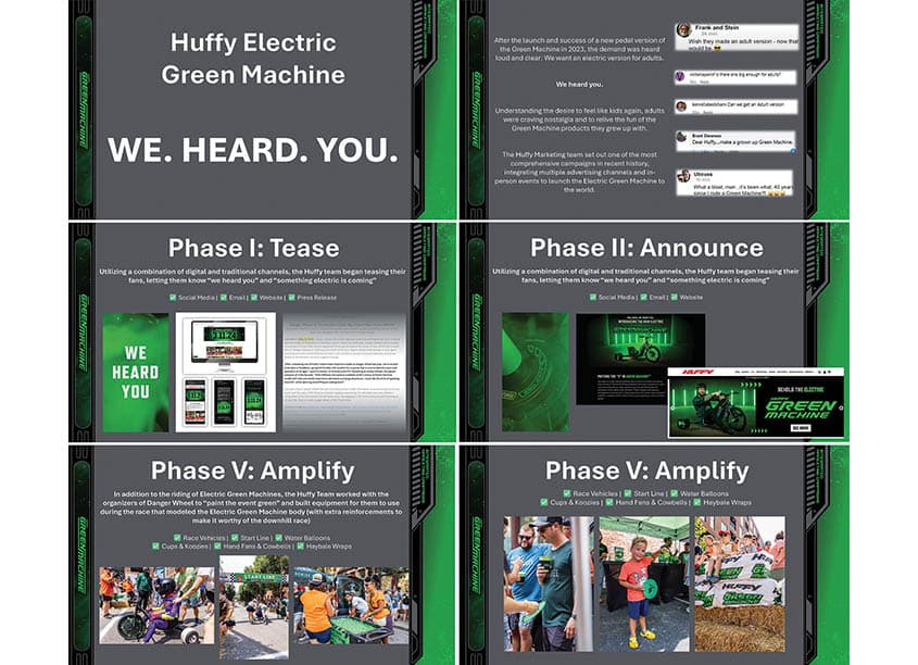 Huffy Green Machine Campaign