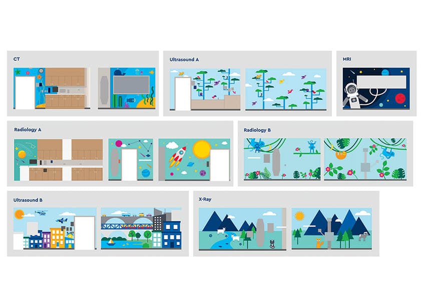 Radiology Rooms Graphics