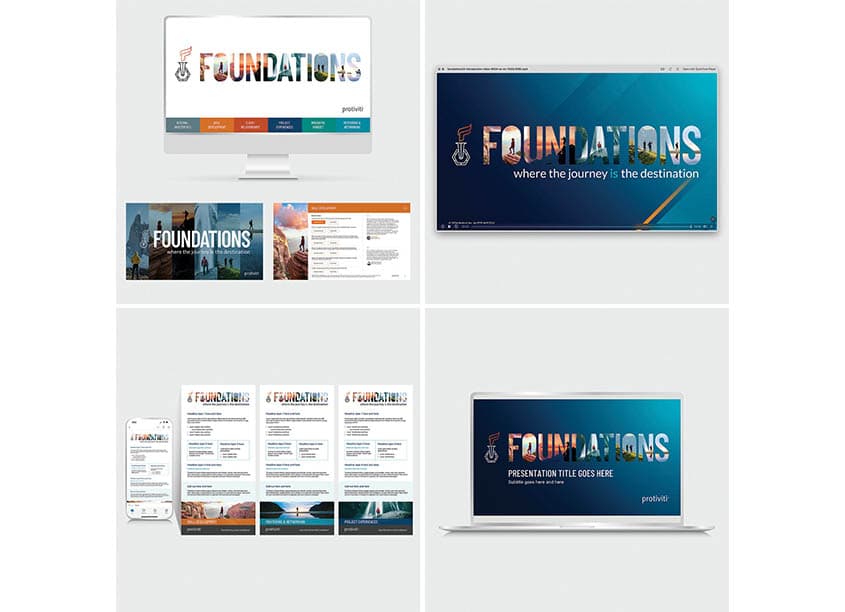 Protiviti Foundations Program