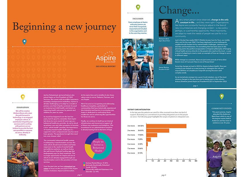 Aspire Indiana Health 2023 Annual Report