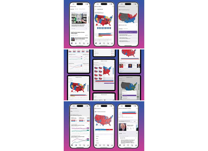 Ballotics: News and Election Data App