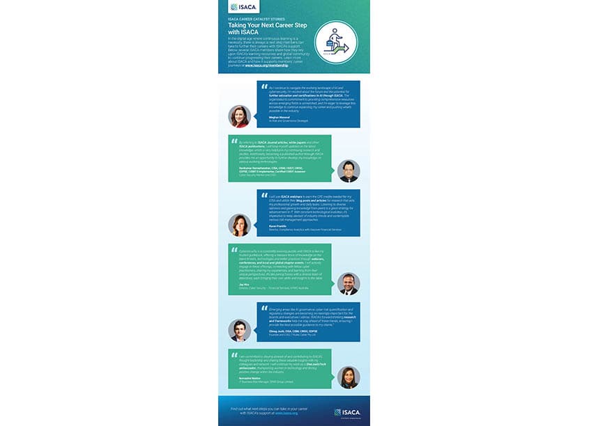 Taking Your Next Career Step With ISACA