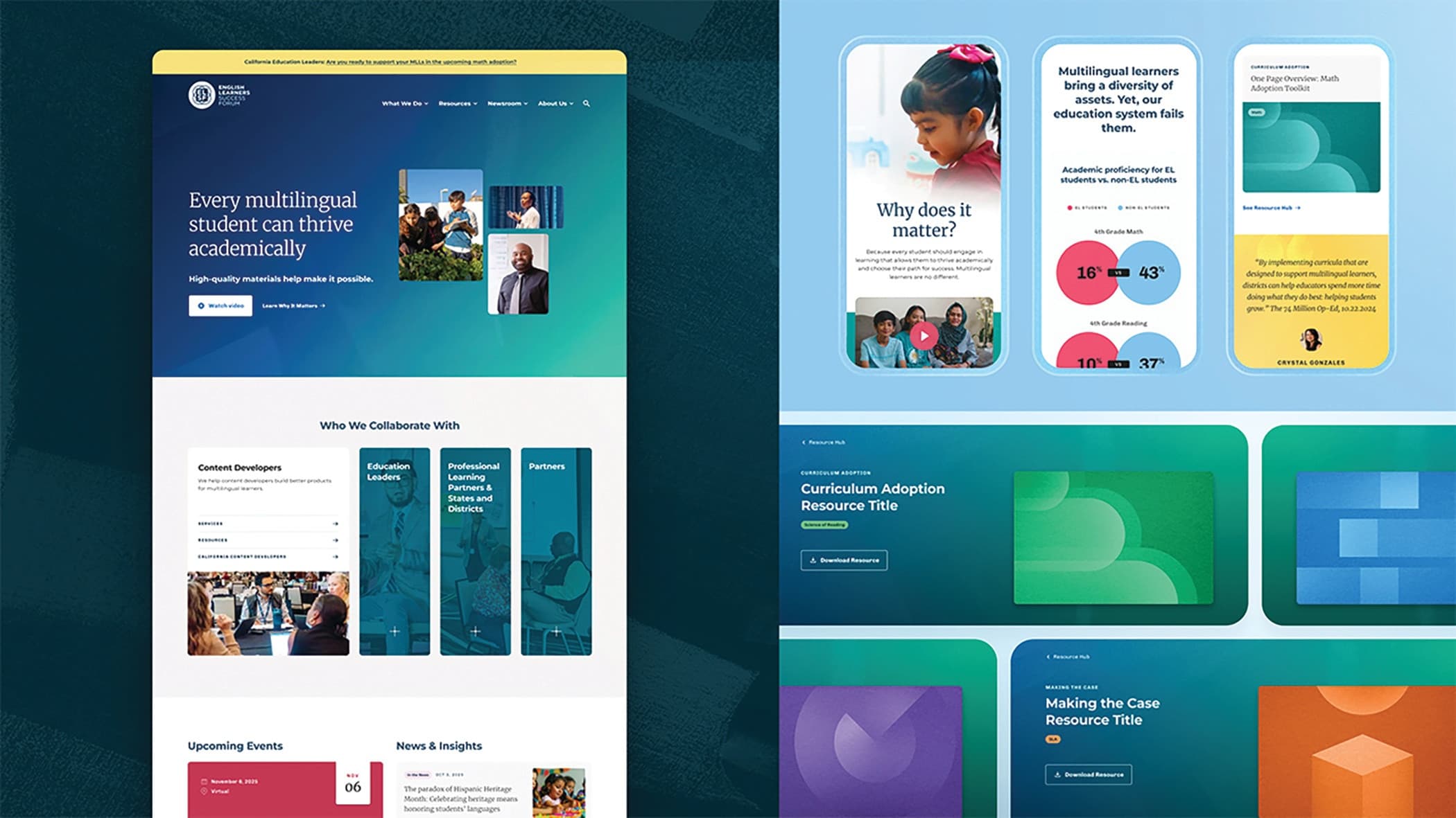 English Learners Success Forum Website