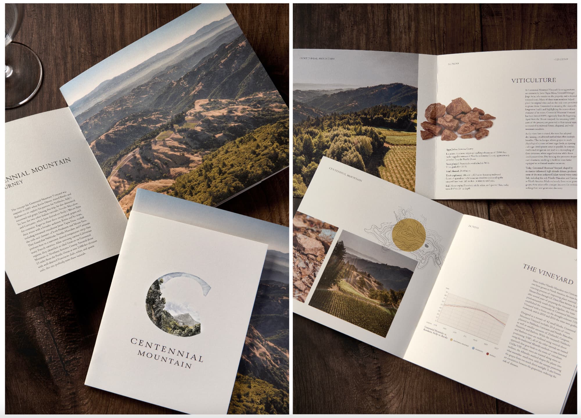 Centennial Mountain Brochure