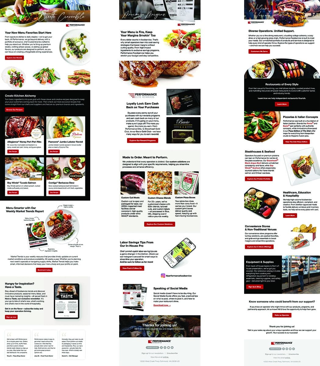 Customer Onboarding Email Campaign