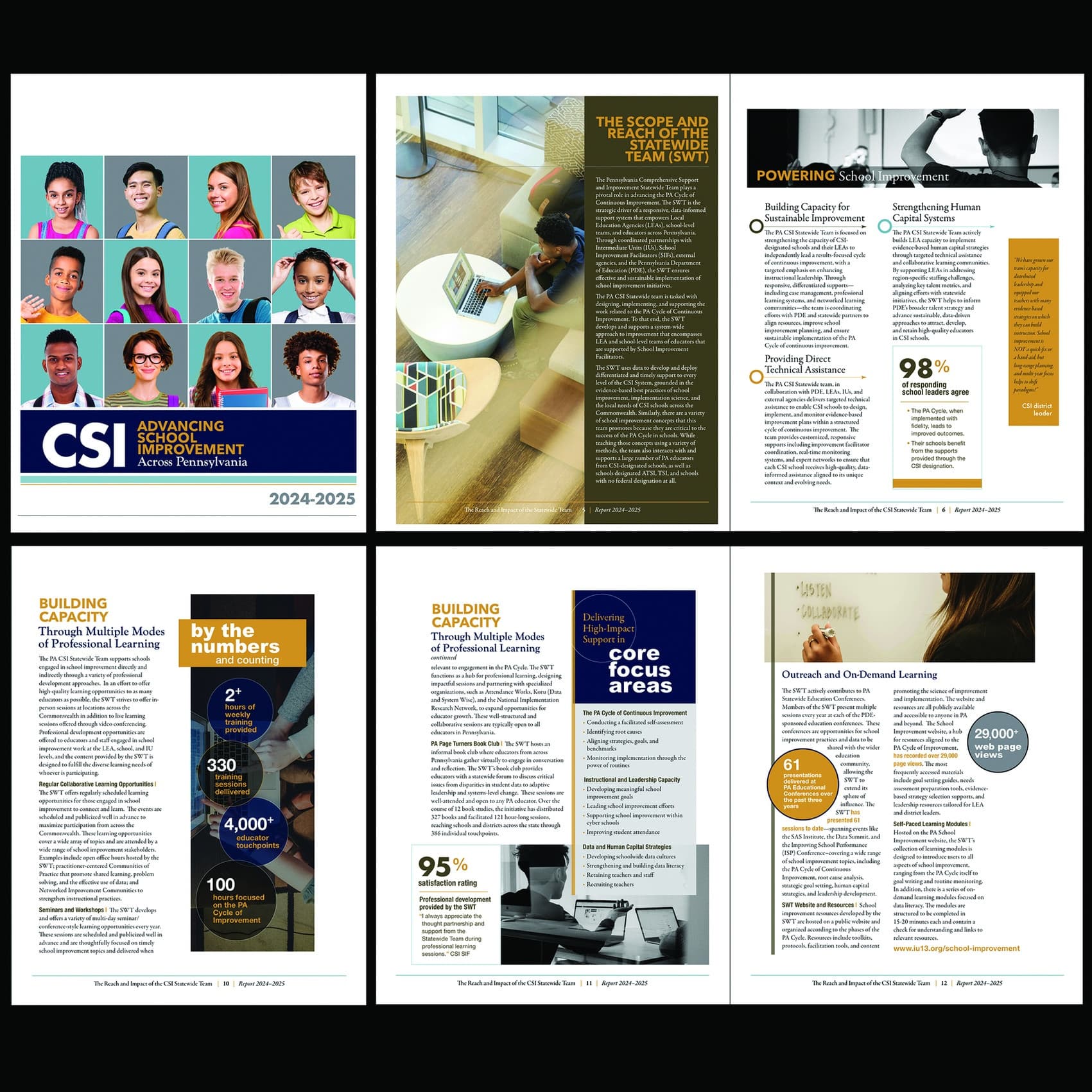 CSI REACH Report 2024-2025