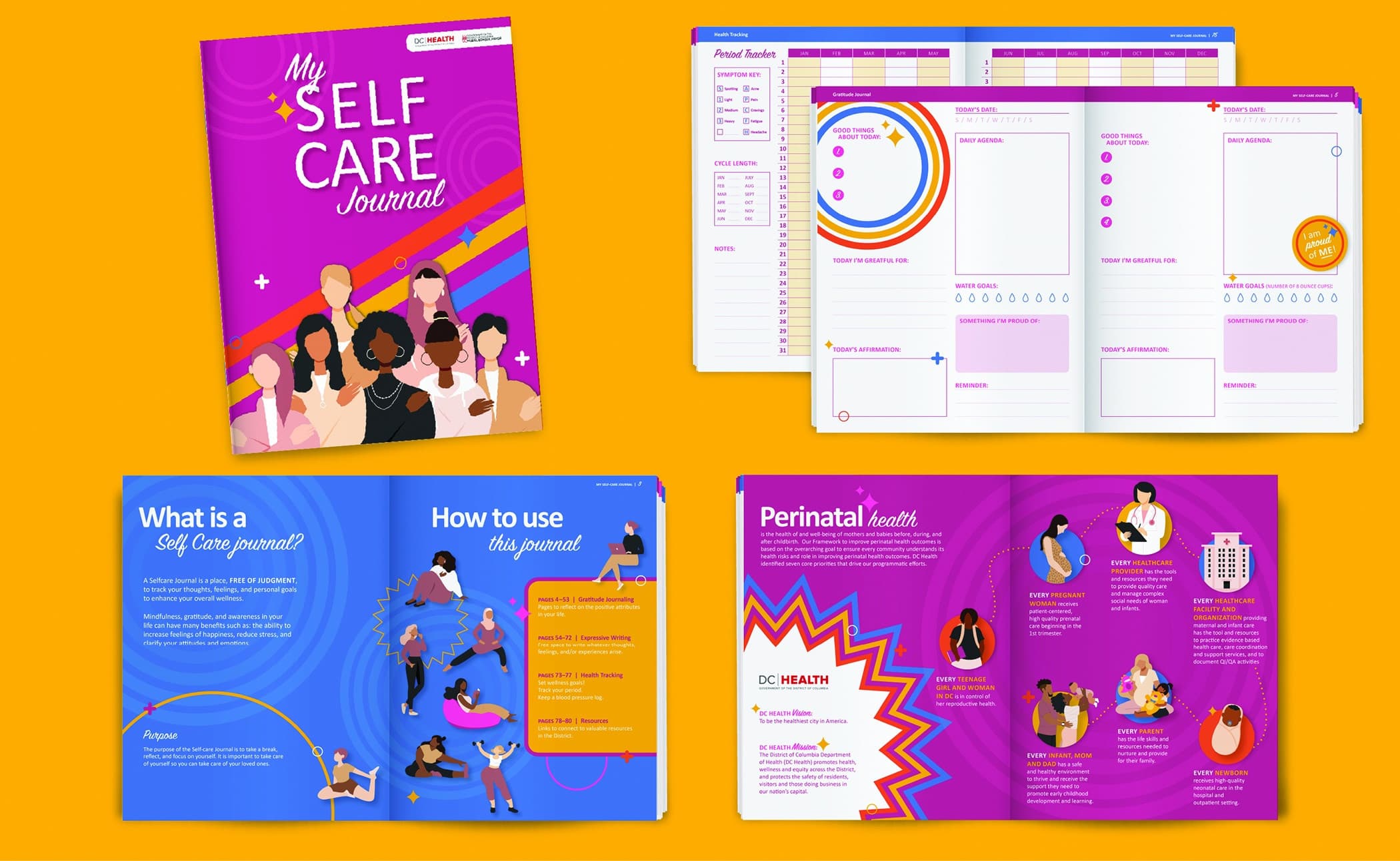 DC Health Well Women Guide