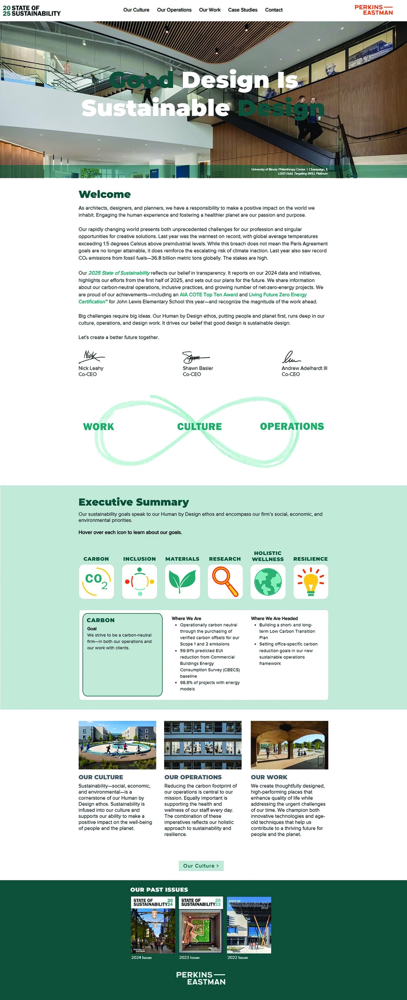 2025 State of Sustainability
