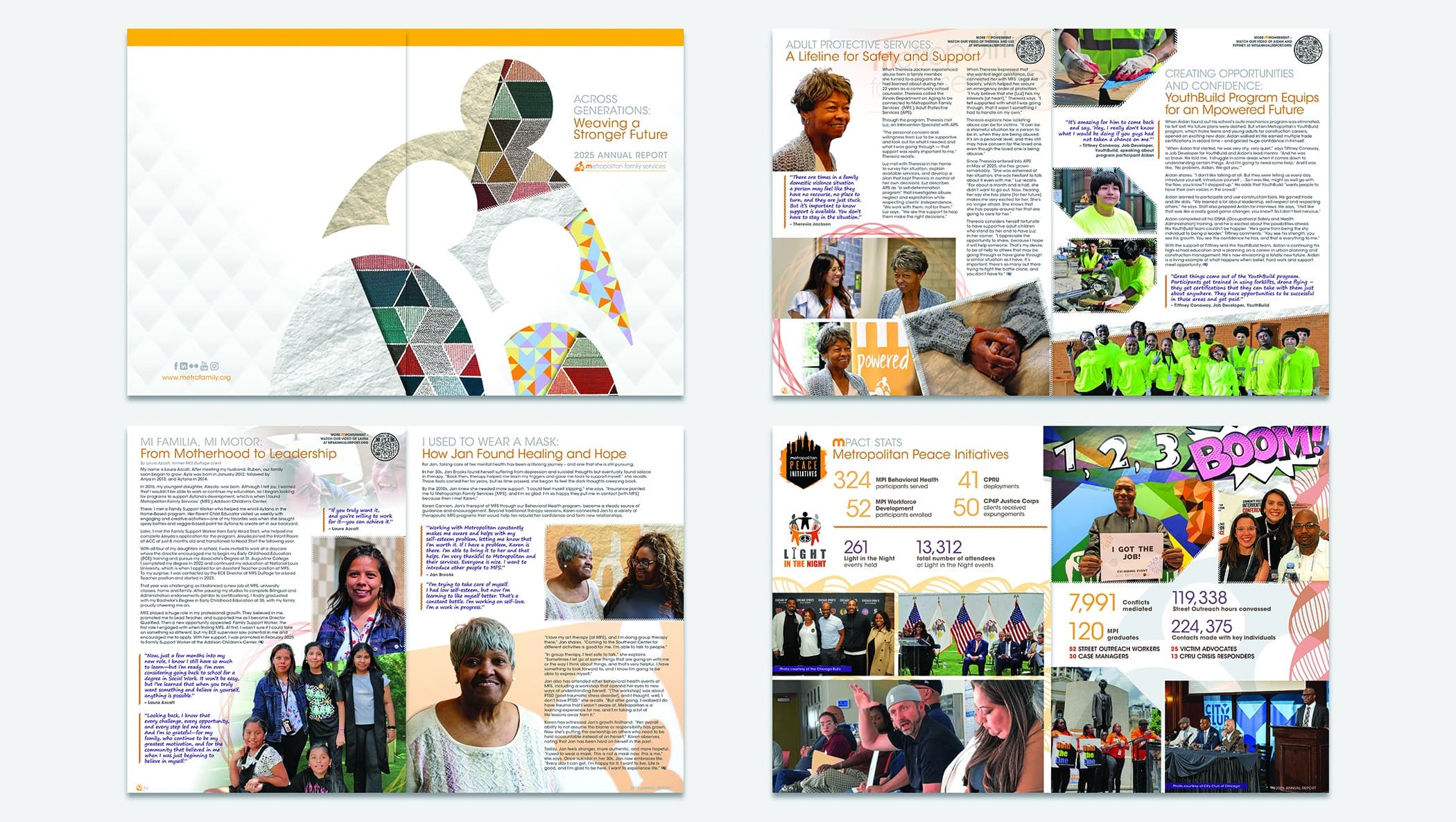 2025 Annual Report
